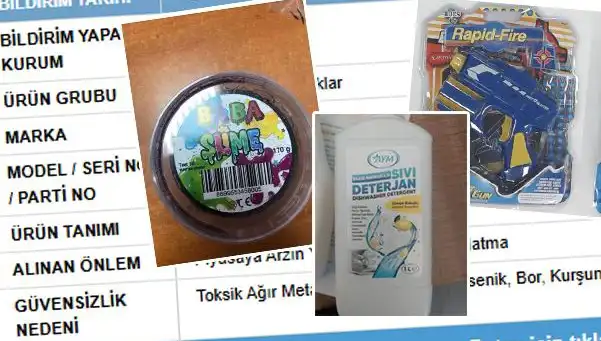 GÜBİS'ten Şok İfşa: Tarihi Ürünler Toplatılmaya Başlıyor!