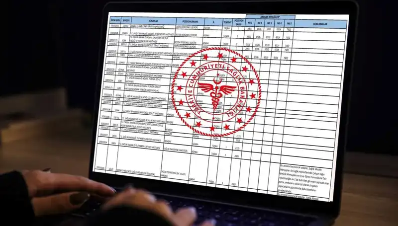 2025 Yapılacak 19 Bin Sağlık Personeli Alımının Tüm Detayları